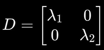 como digonalizar matrices matematicas algebra lineal