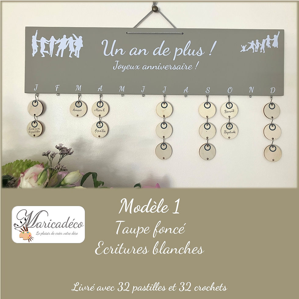 Miniature : Calendrier des anniversaires à pastilles