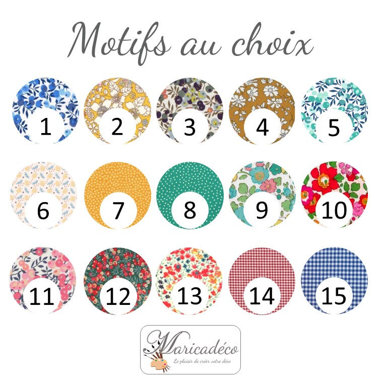 Miniature : A créer : Fil à linge doudou personnalisé