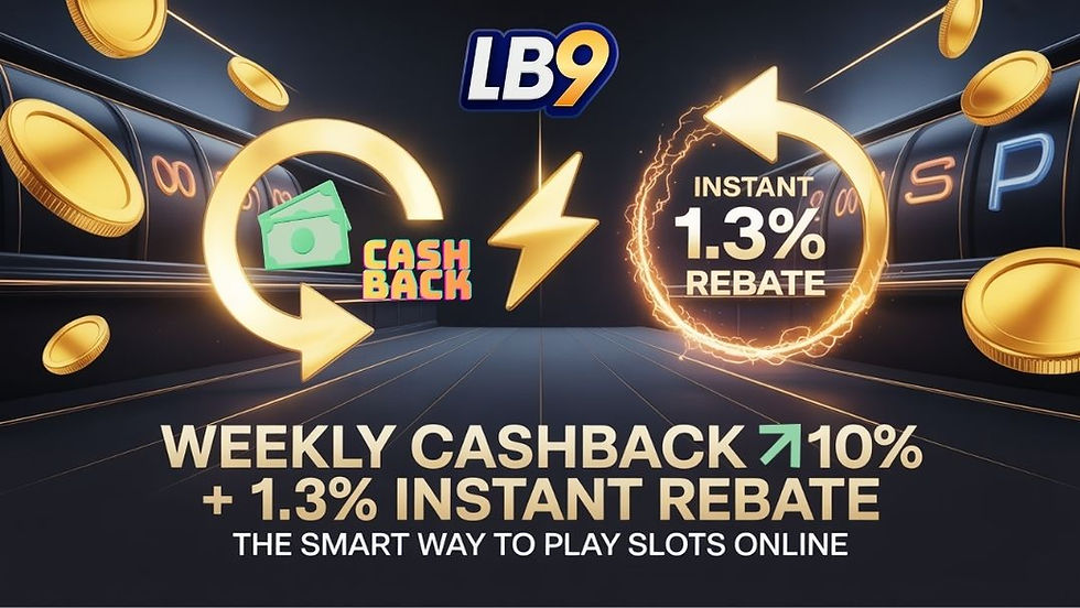 Golden coins and arrows with "Cashback" and "1.3% Rebate" text on a slot machine background. Weekly cashback promo.