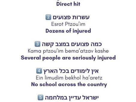 nog steeds... עדיין