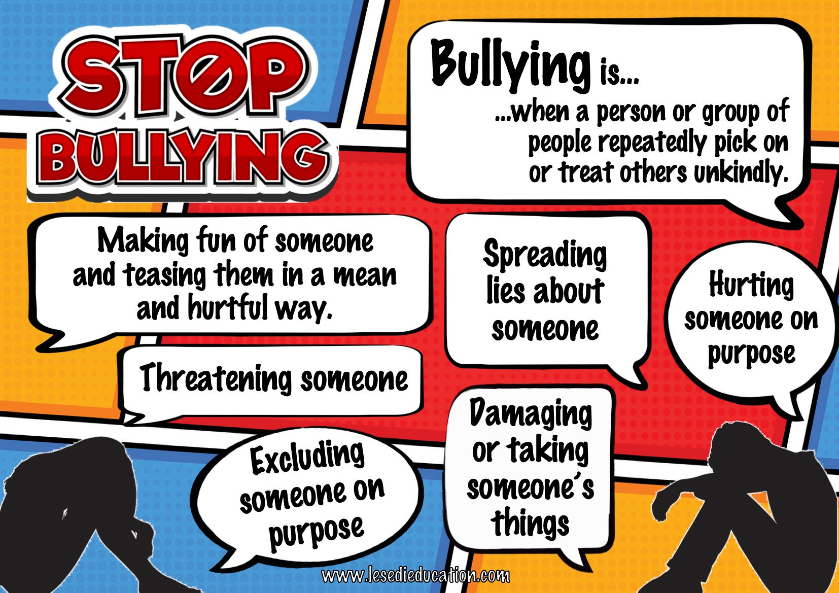 STOP Bullying Chart