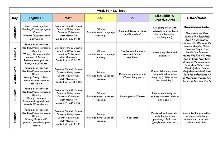 Thumbnail: Grade 1 Guide and Assessments (PDF)