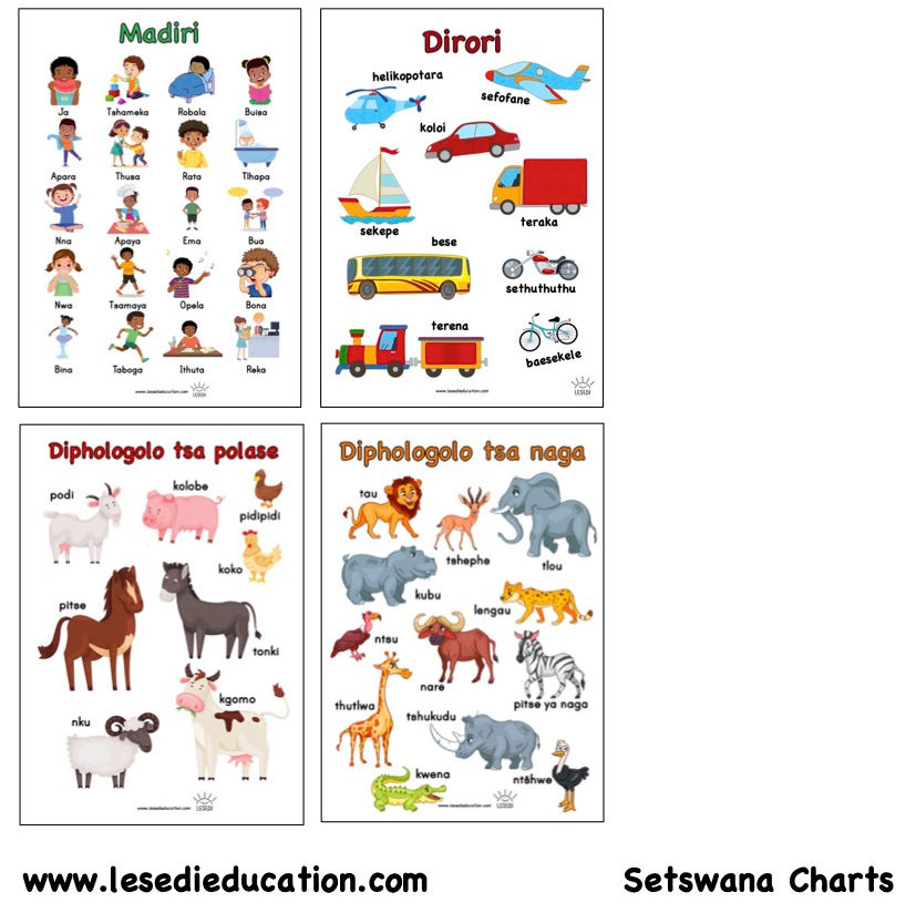 Thumbnail: Setswana Classroom Charts