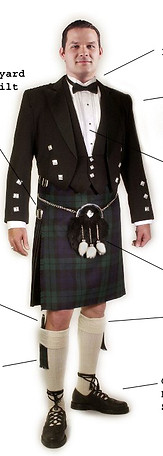 O traje típico escocês e a família real