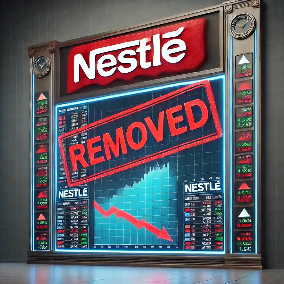 Nestle India to exit Sensex on June' 23!