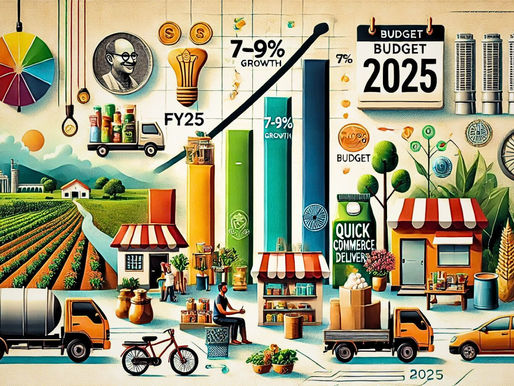 Commodity Crunch: How Palm Oil, Coffee & Tea Inflation Squeezed Margins in FY25