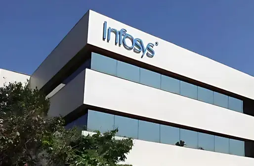 Revenue Growth Steady Amid Global Uncertainty in FY24-25