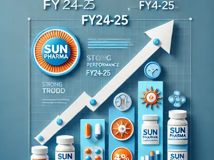 strong financial performance for fiscal year 2024-25 (FY25)!