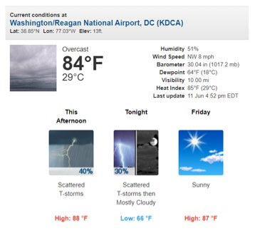 Weather Forecast DC.jpg