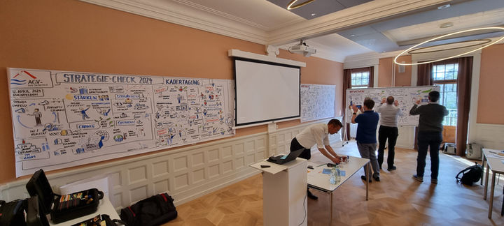 Graphic Recording - Ergebnisse nach einem Event.