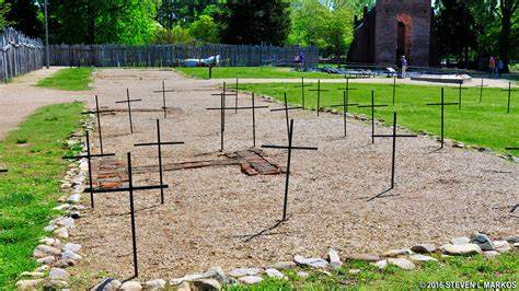 Graves inside James Fort believed to be of the Jamestown colonists who died in 1607