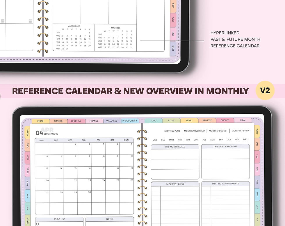 Thumbnail: All-in-One Digital Planner 2026 Digital Planner, Digital Journal