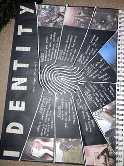 gcse art identity mindmap