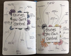 Bullet Journal