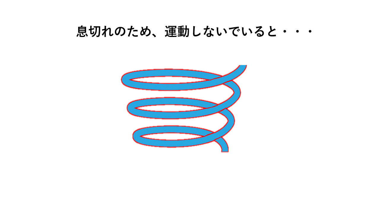 COPDリハ統合GIF.gif