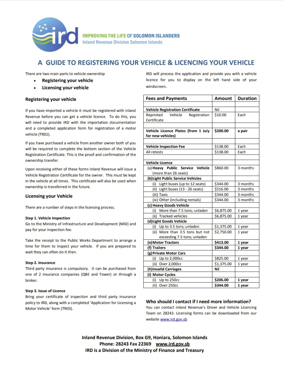 Renewing your car's license in Solomon Islands