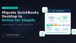 Seven-phase QuickBooks Desktop to QuickBooks Online migration process for Shopify stores showing pre-migration audit, QBO setup, migration tool, verification, Shopify integration, reconciliation, and workflow transition phases