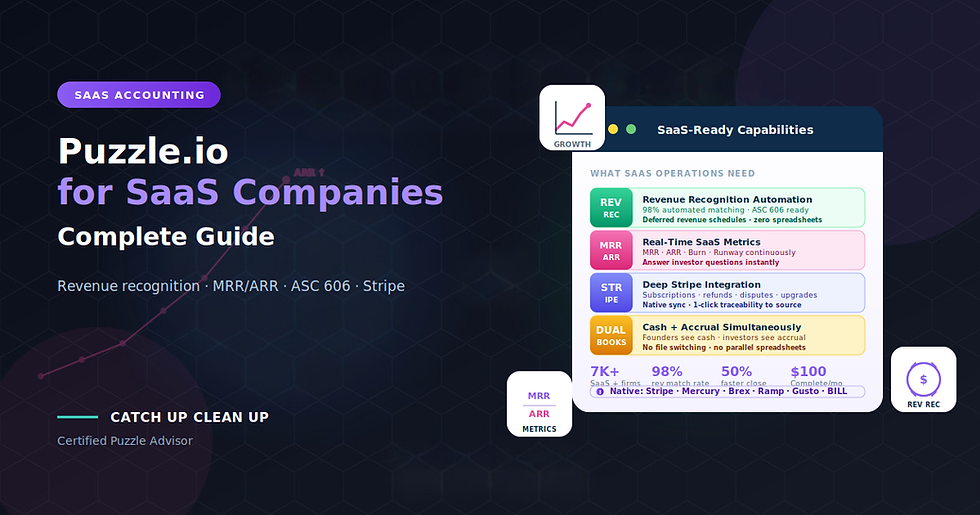 Complete Puzzle.io accounting guide for SaaS companies showing revenue recognition automation, MRR ARR tracking, deferred revenue handling, and dual cash accrual books for modern startup operations