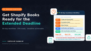 60-day countdown workflow for Shopify sellers to prepare bookkeeping for extended tax deadlines showing week-by-week structure from assessment through CPA coordination