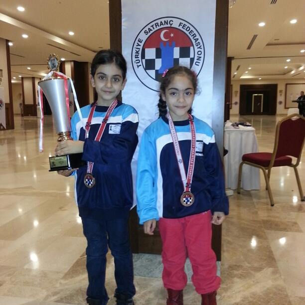 Turkiye Sampionasi 2015 .jpg