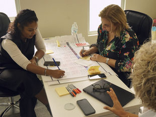 3 researchers working on service mapping colaboratively