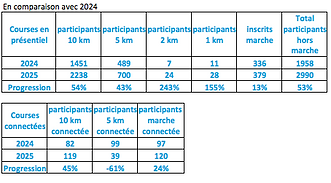 Capture d’écran 2025-03-27 à 17.54.40.png
