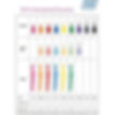 Thumbnail: Tepe angle brushes