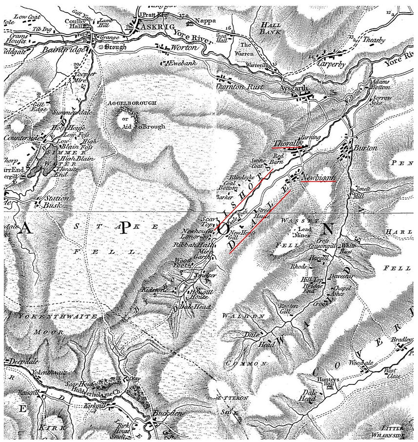 Jeffreys Map, 1771:Thoralby, Newbiggin and Bishopdale