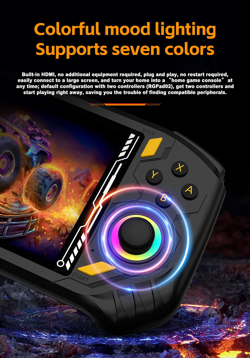 Thumbnail: AISLPC Retro Handheld Game Console RK3562 Chip 5.5'' Screen Supports WiFi Blueto