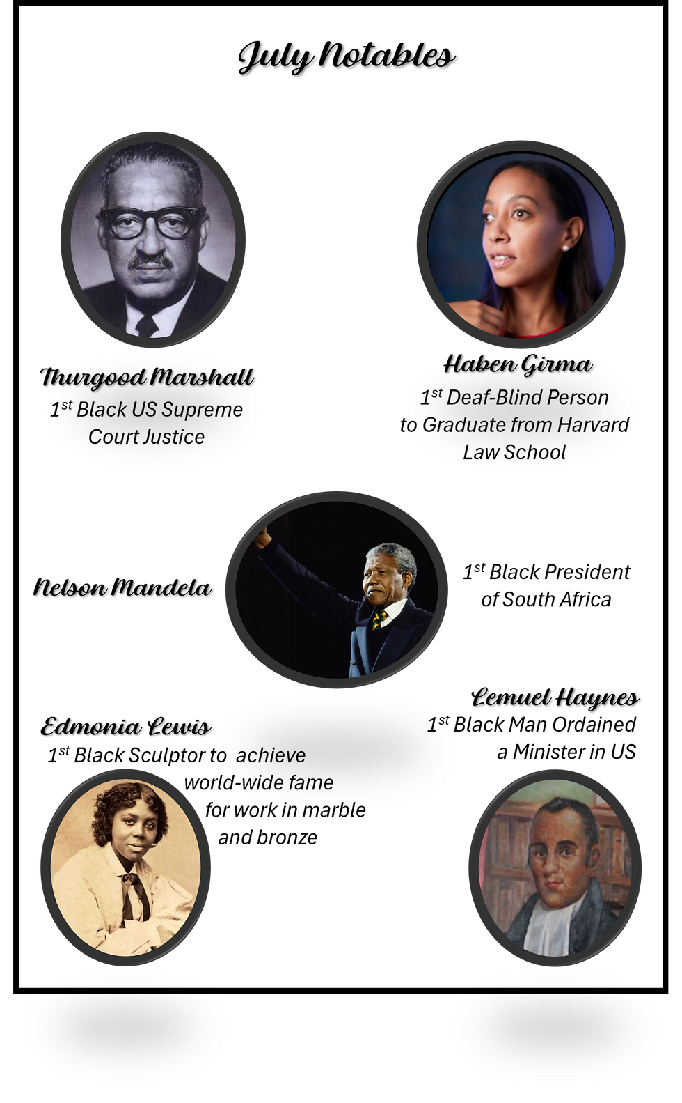 July Notables2