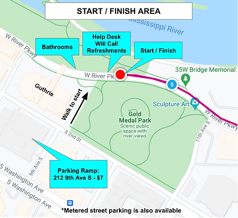 Start and finish area.webp