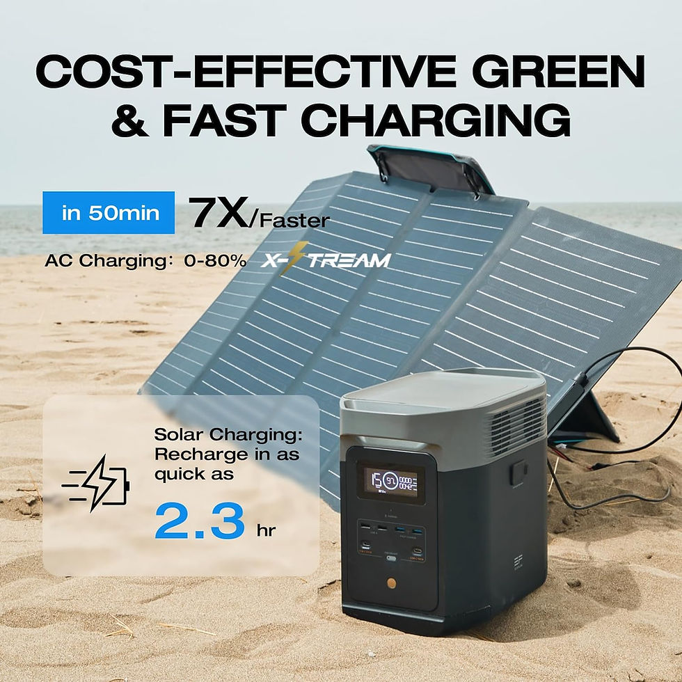 Miniatura: Ecoflow Delta 2 1800W Salida Bateria de 1024Wh