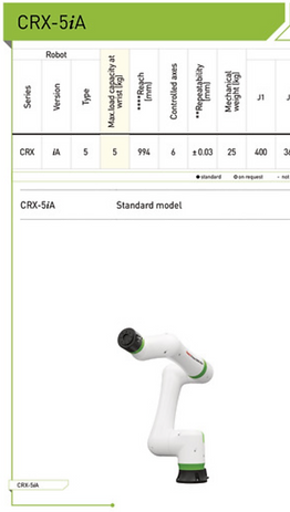 Fanuc CRX 5iA.png