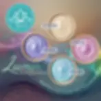 scrub colorati perlescenti