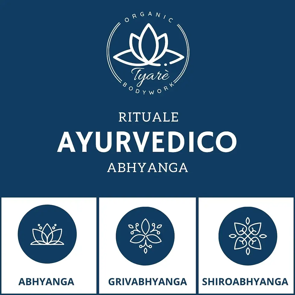 Miniatura: Abhyanga