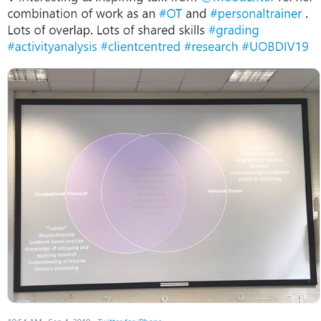 Occupational Therapy in Diverse settings