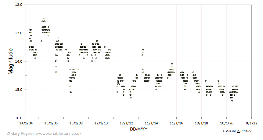 3c 382.gif