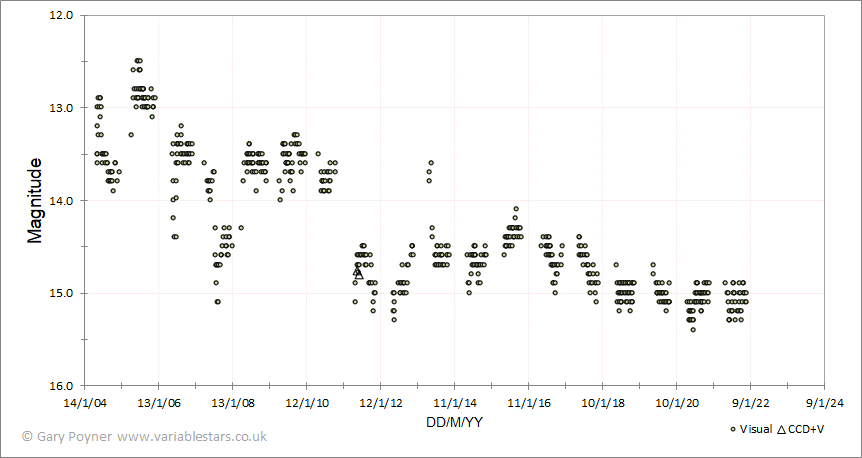 3c382.gif