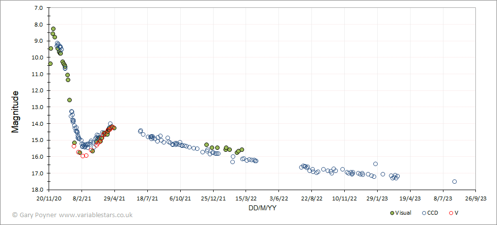 v1112 per.gif