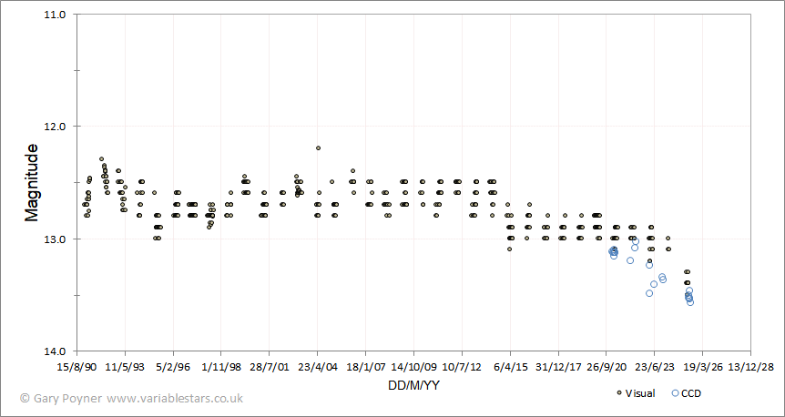 3c273.gif