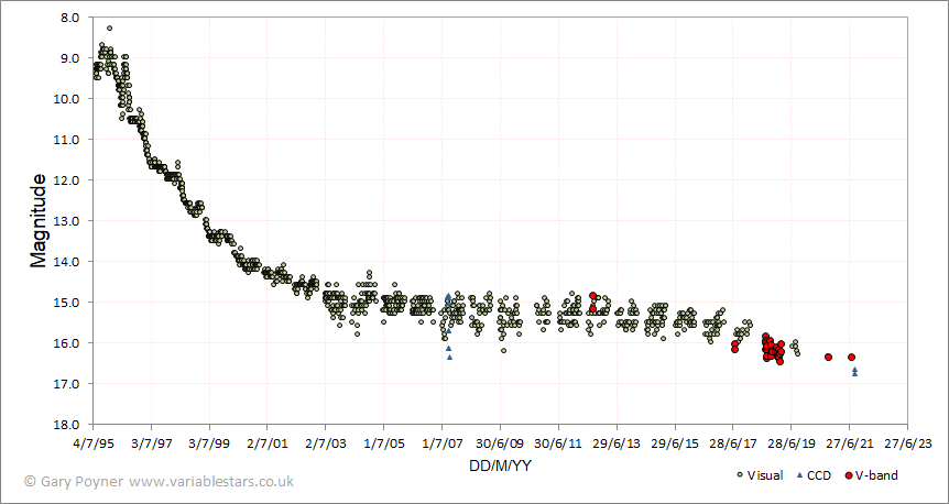 v723 cas.gif