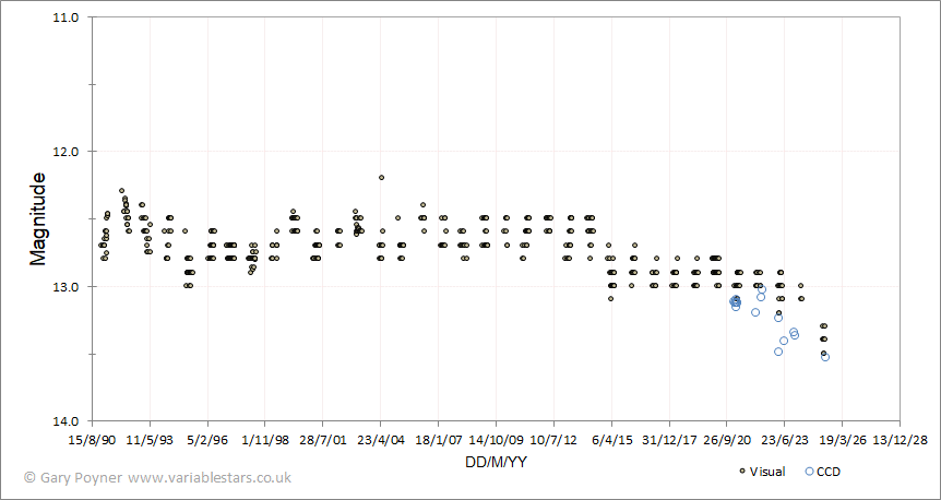 3c273.gif