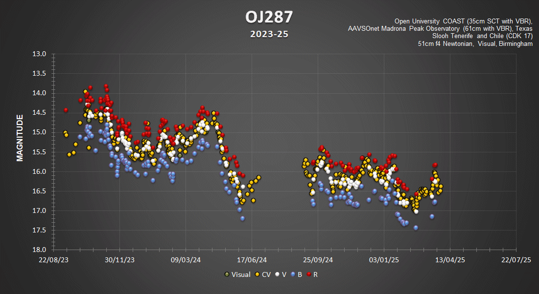oj 23-25.gif