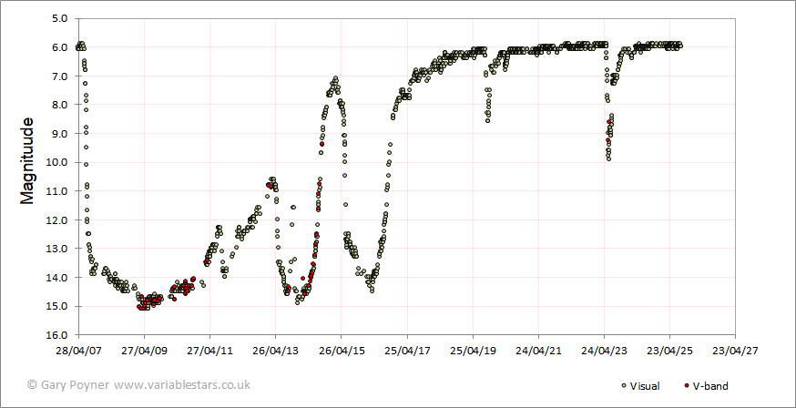 rcrb2.gif