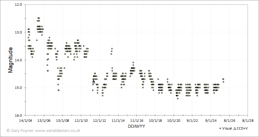 3c382.gif