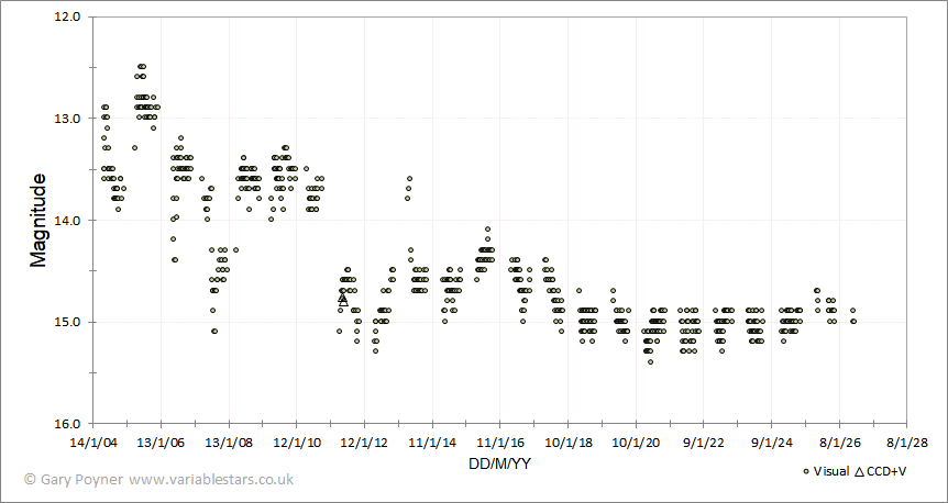 3C 382.gif
