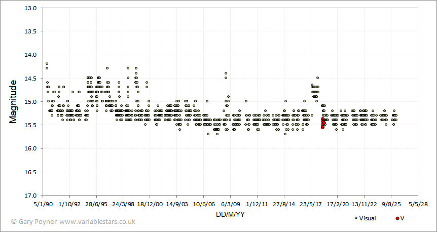 v635 cas.gif