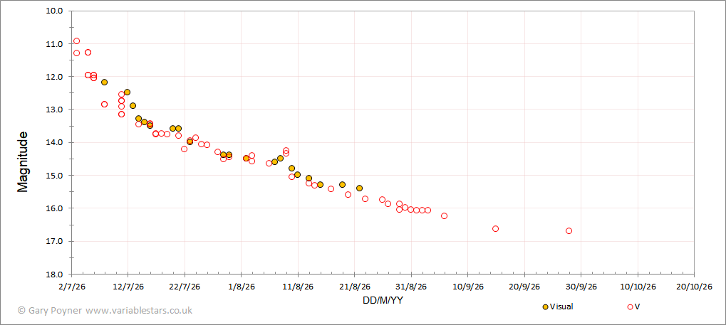 v2104 aql.gif