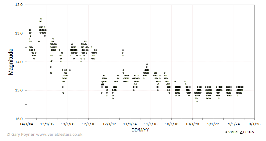 3c382.gif
